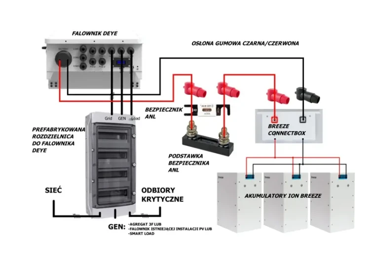 BREEZE Vertical stand for energy storage 51.2V min 2.5 max 10kWh VERTICAL STAND GPV-402-08 (6)