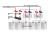 BREEZE Vertical stand for energy storage 51.2V min 2.5 max 10kWh VERTICAL STAND GPV-402-08 (7)